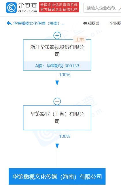 无标题